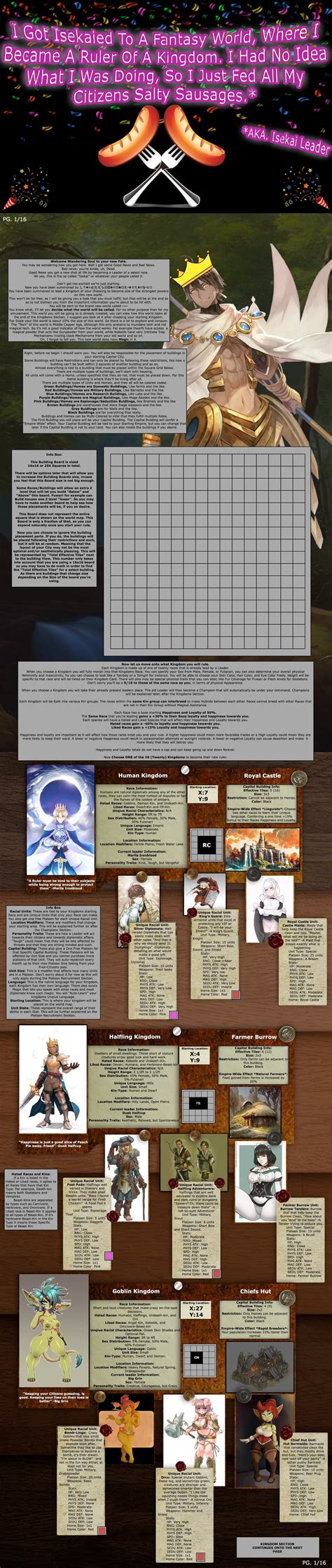 breast expansion cyoa|List of Interactive CYOA : r/nsfwcyoa .